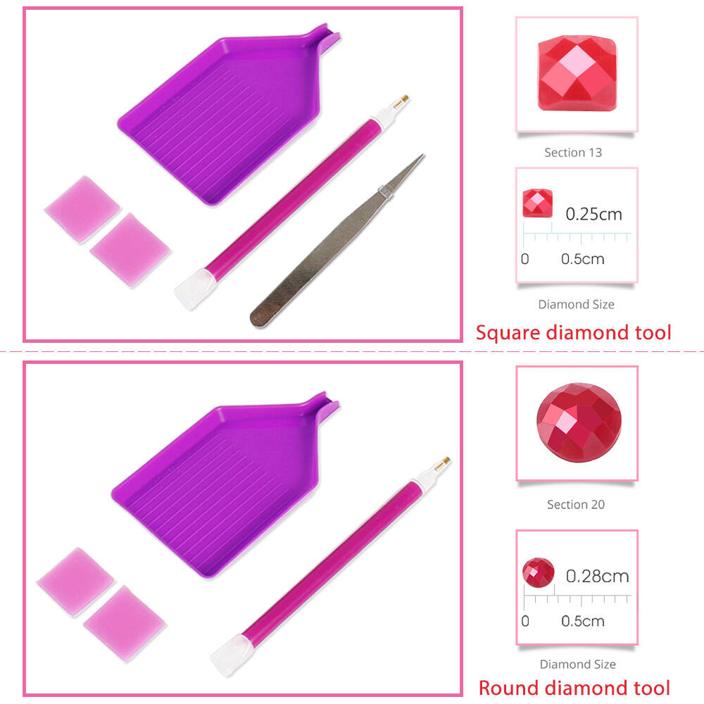 Evershine 5D DIY Diamant Maler – Resin Art Wallpaper Bewertung und Preis